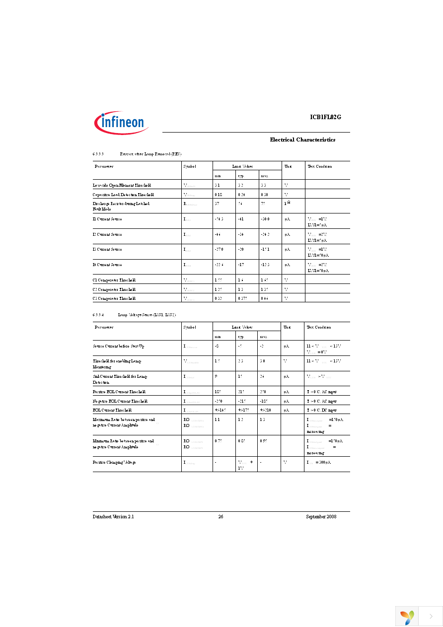 ICB1FL02G Page 26