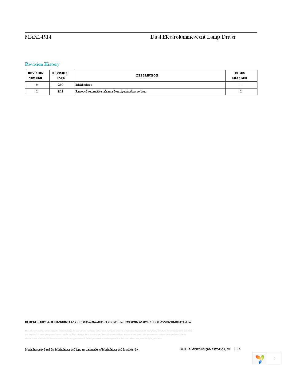 MAX14514ETD+T Page 15