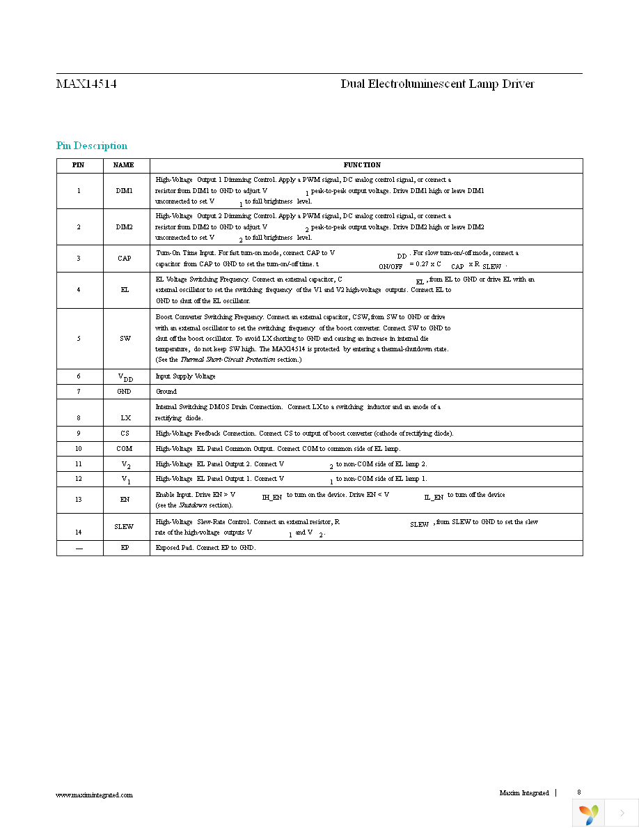 MAX14514ETD+T Page 8