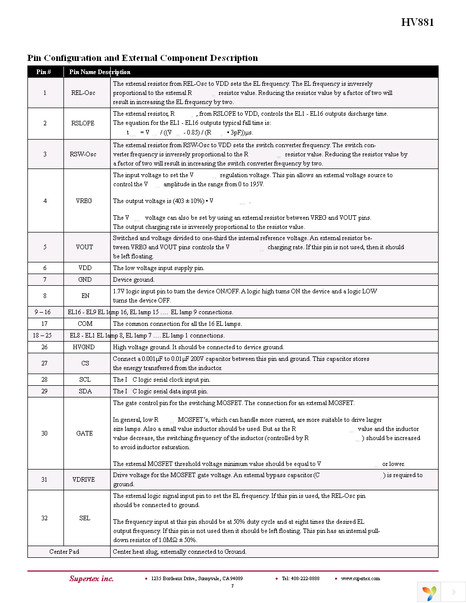 HV881K7-G Page 7