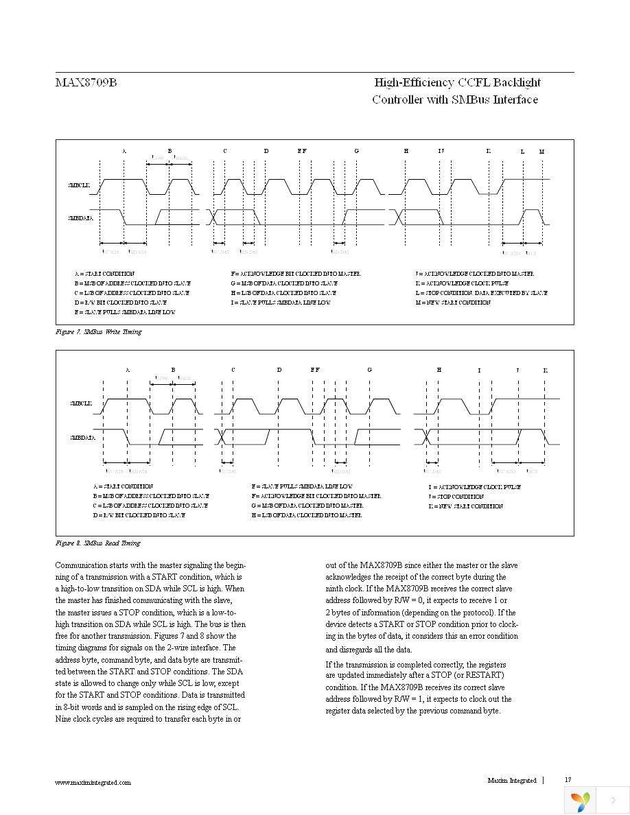MAX8709BETI+T Page 17