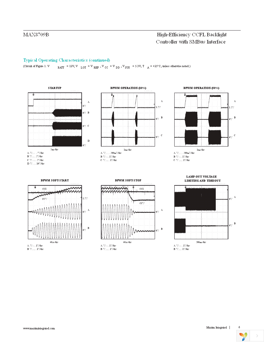 MAX8709BETI+T Page 6