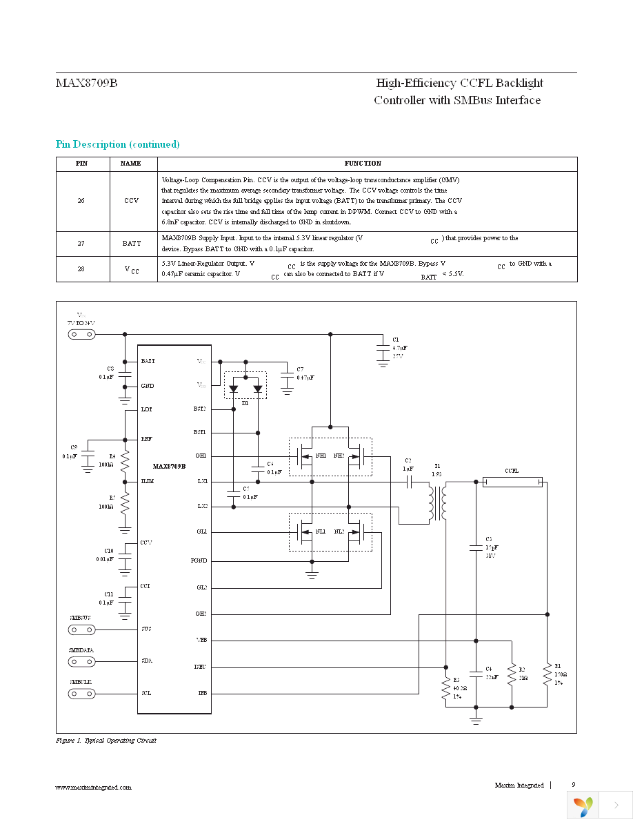 MAX8709BETI+T Page 9