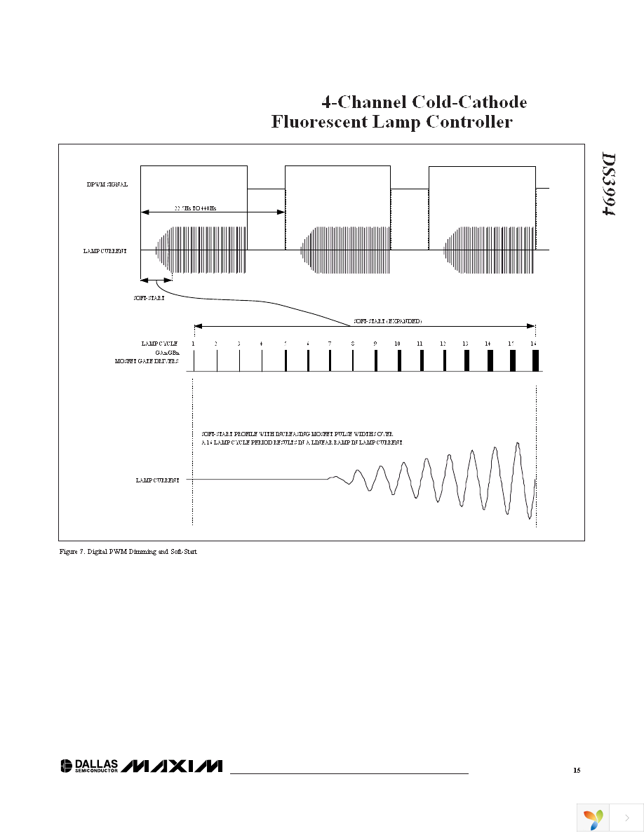 DS3994Z+T&R Page 15