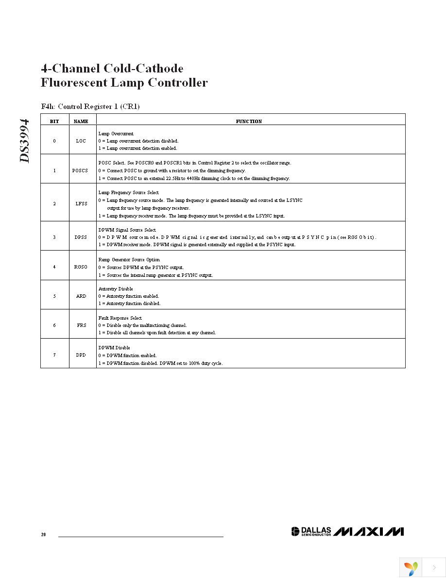 DS3994Z+T&R Page 20