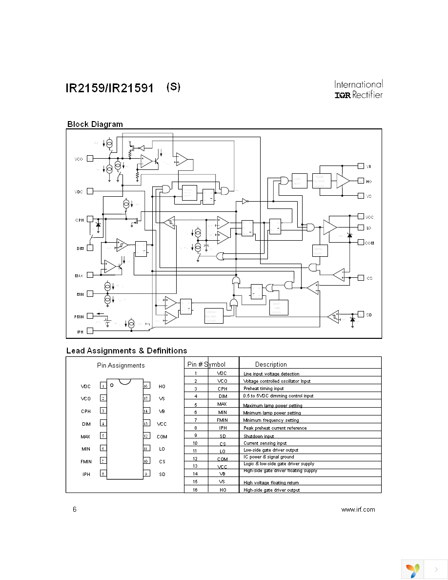 IR2159STR Page 6