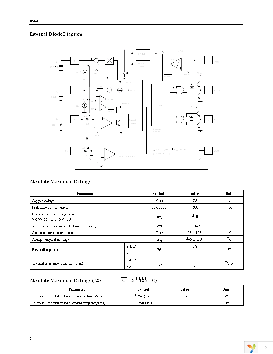 KA7541DTF Page 2