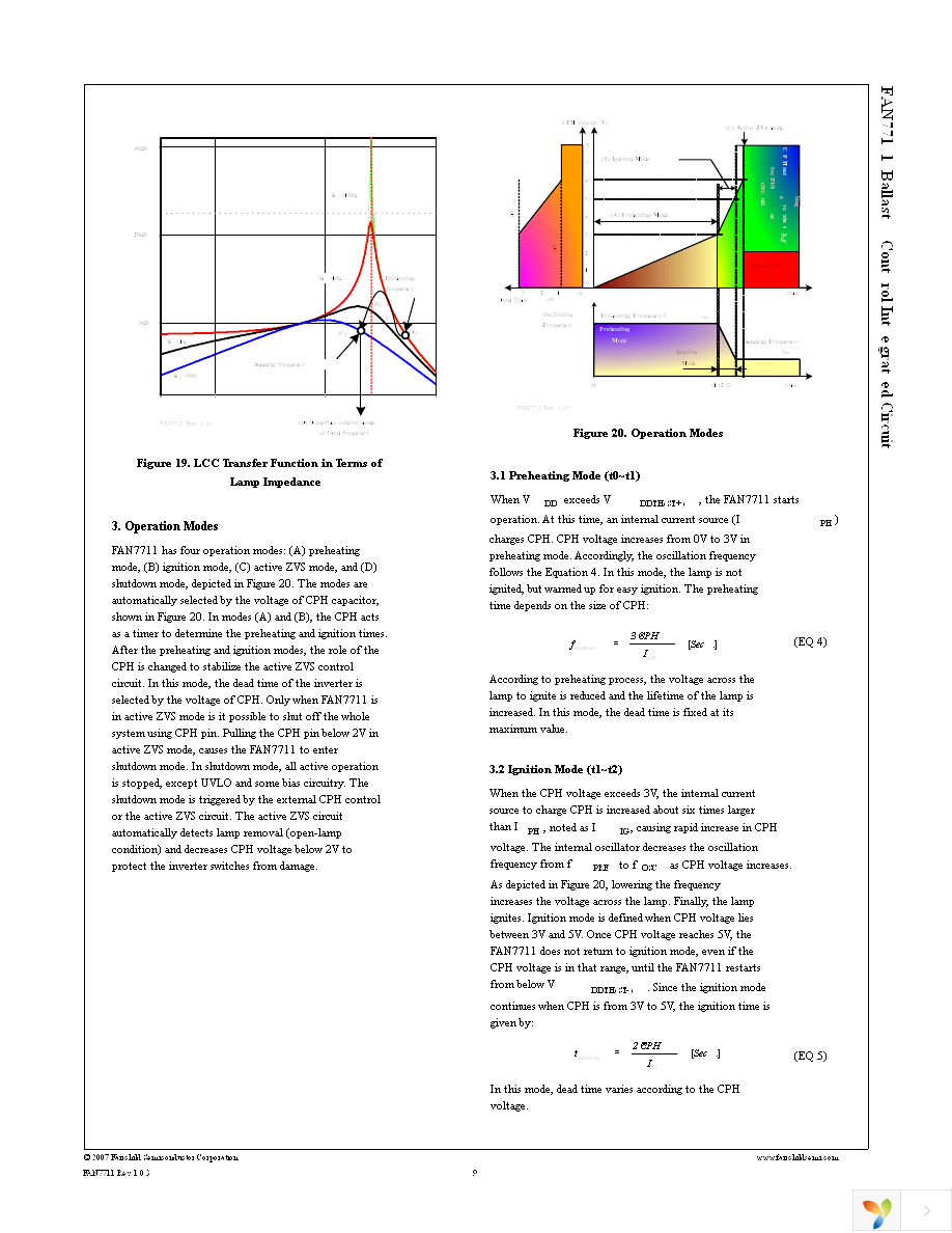 FAN7711SM Page 9