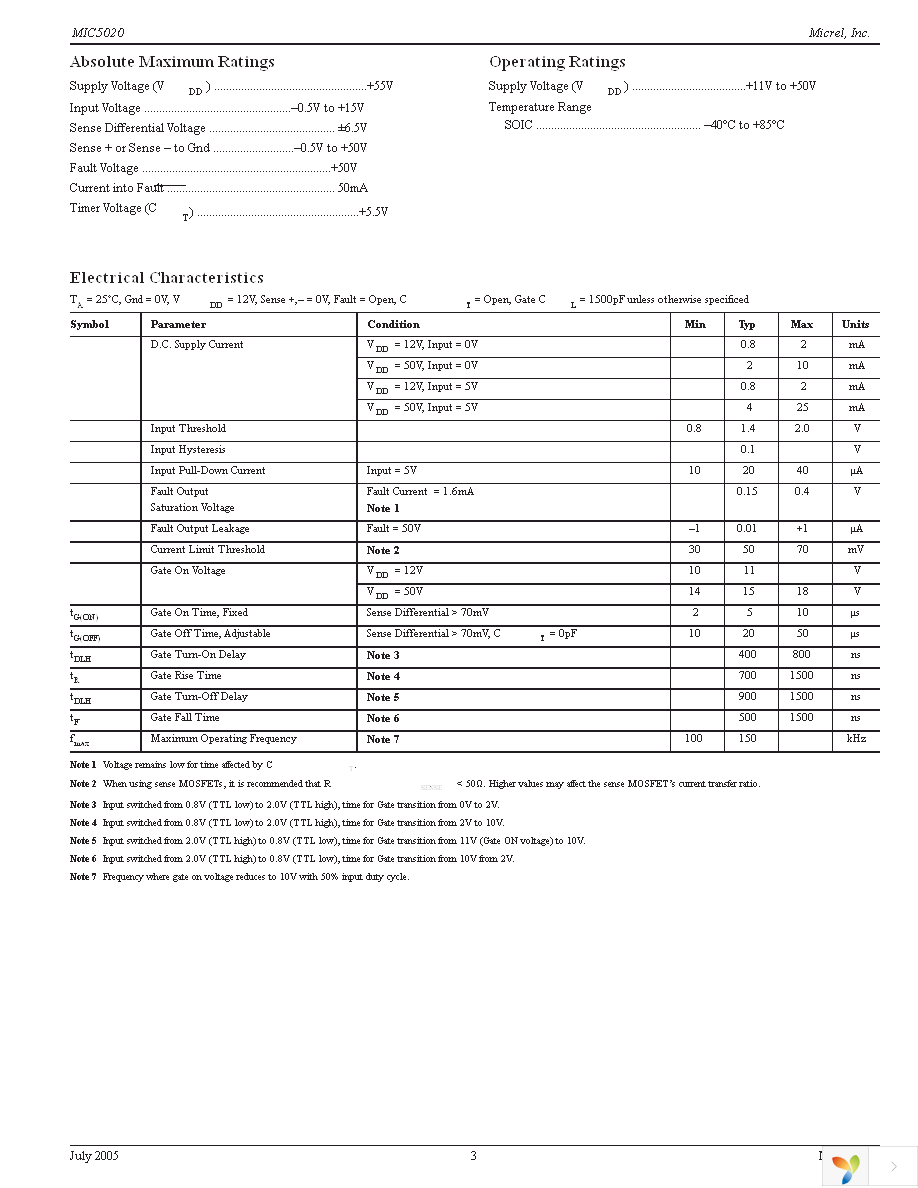 MIC5020YM Page 3