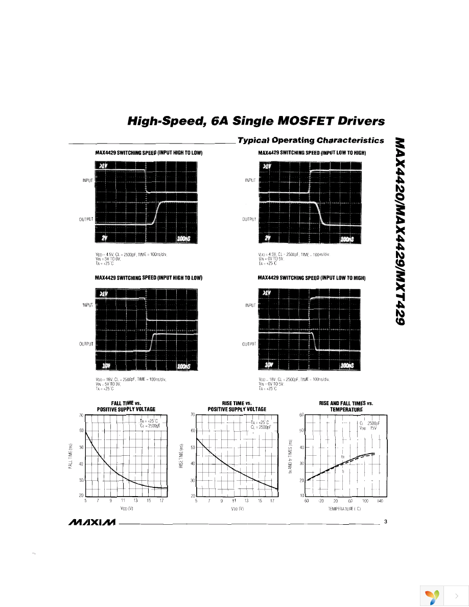 MAX4420ESA+ Page 3