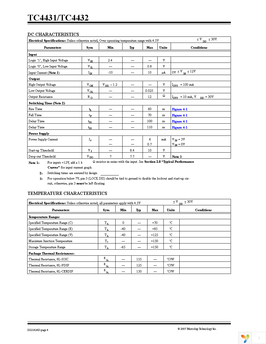 TC4431EOA Page 4