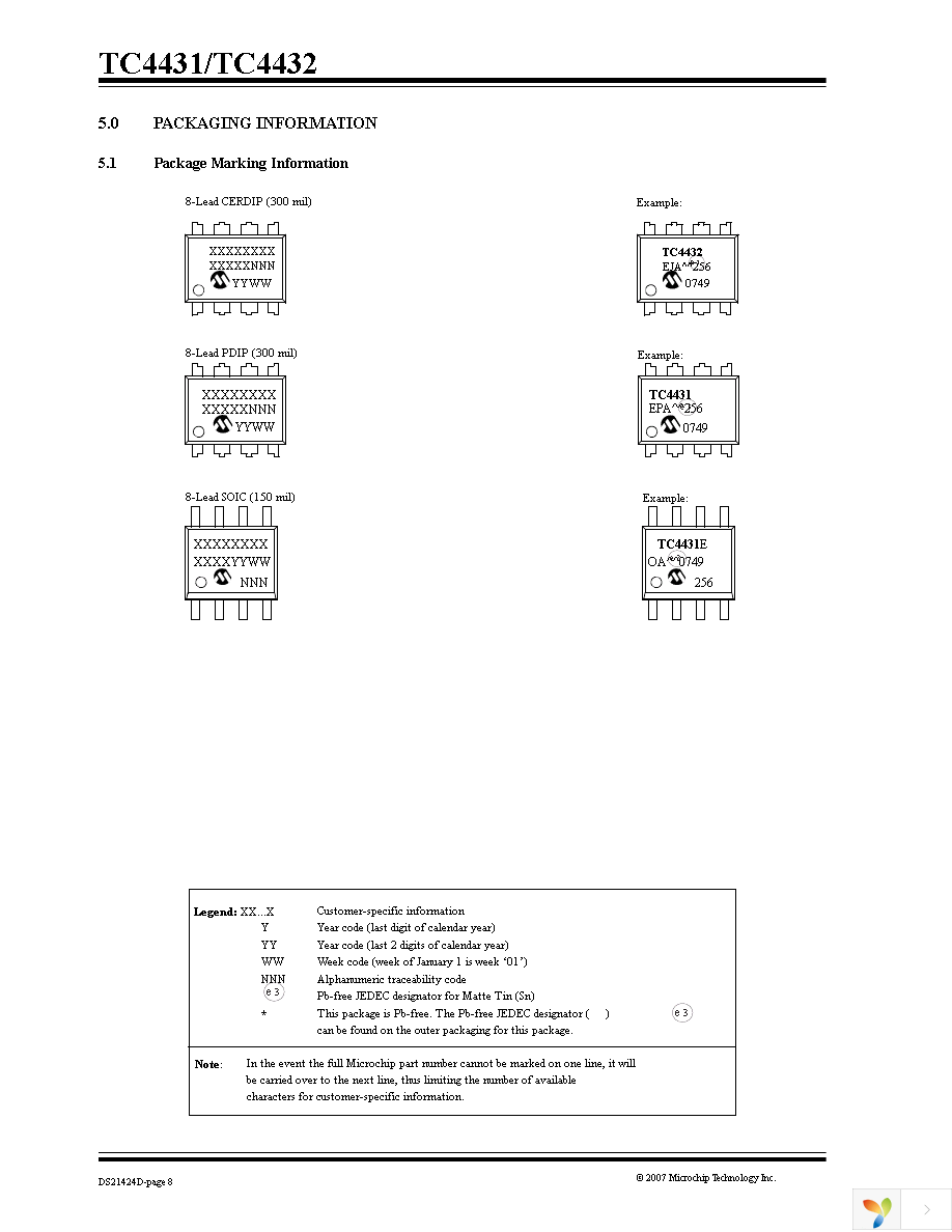 TC4431EOA Page 8