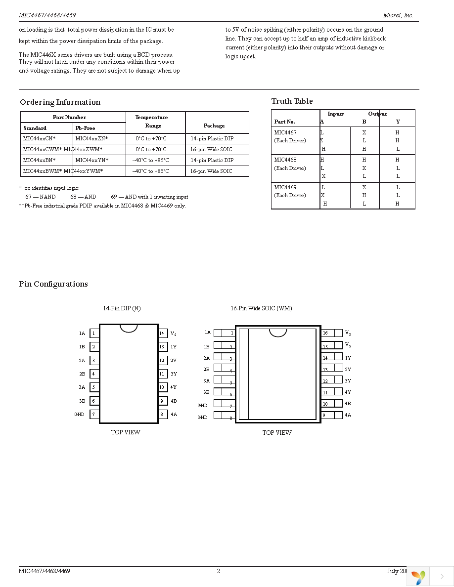 MIC4469YWM Page 2