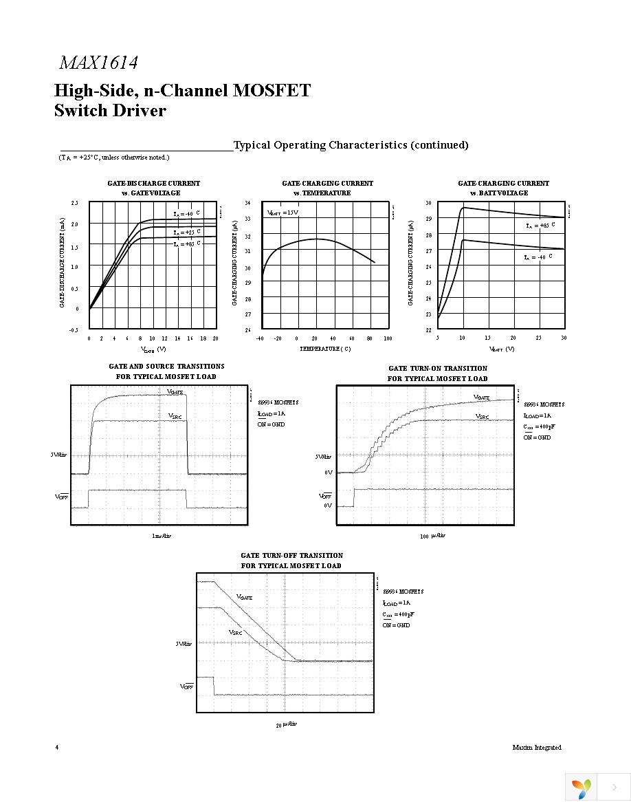 MAX1614EUA+ Page 4