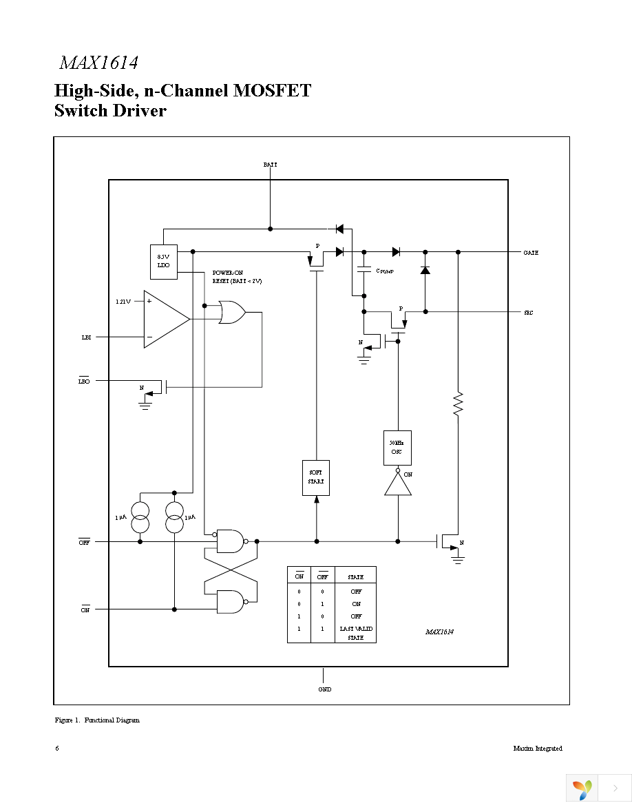 MAX1614EUA+ Page 6