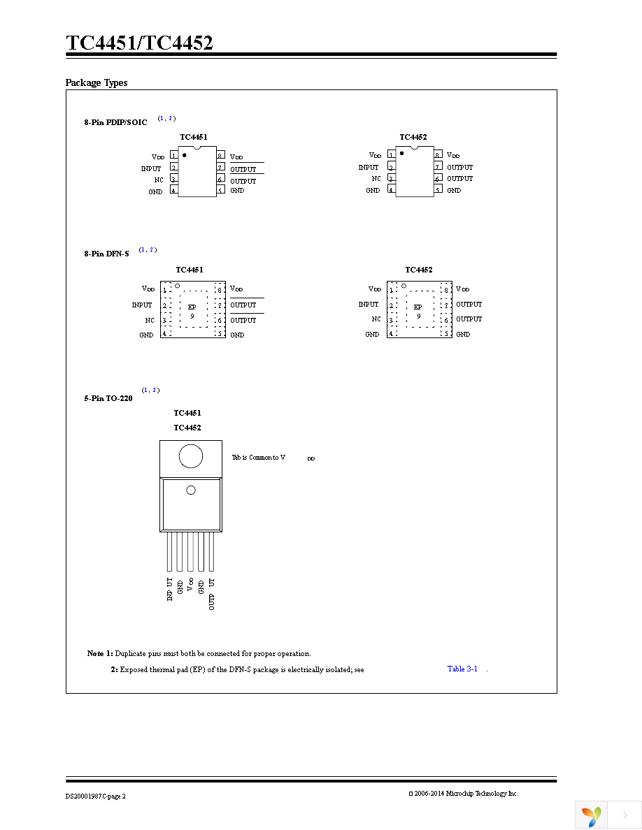 TC4451VOA Page 2