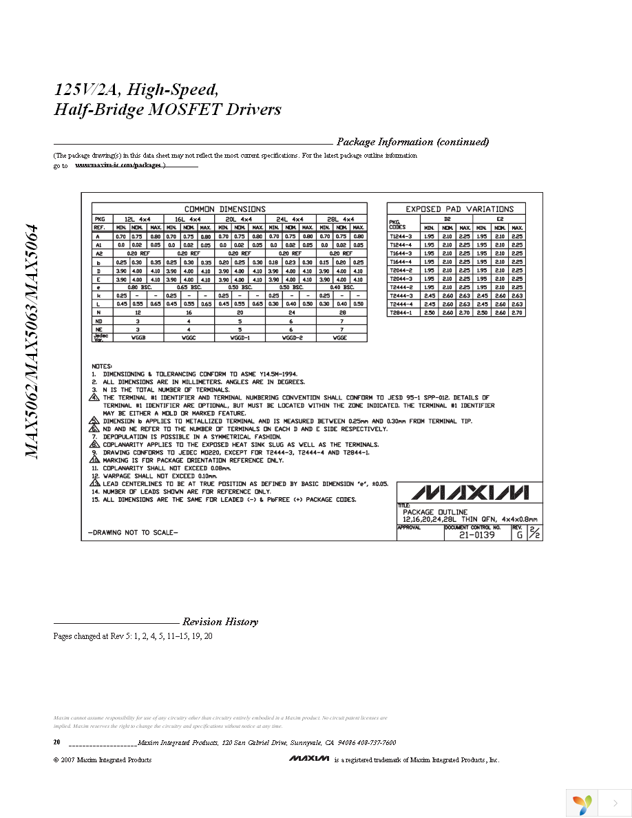 MAX5064BATC+ Page 20
