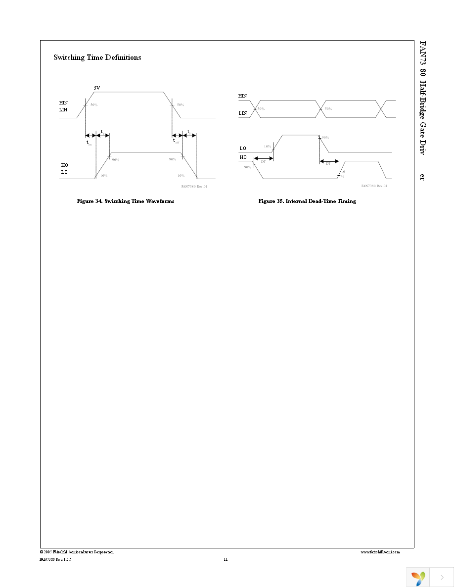 FAN7380MX Page 11