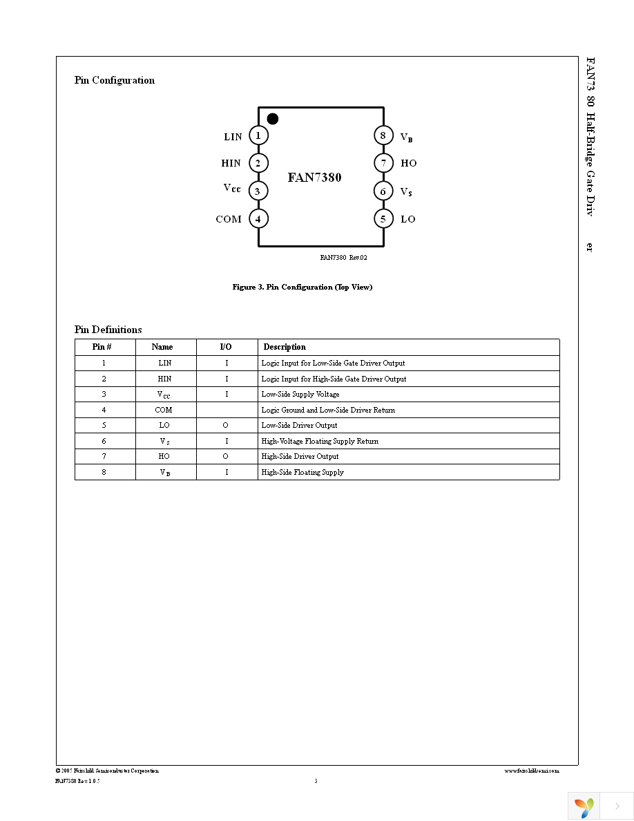 FAN7380MX Page 3