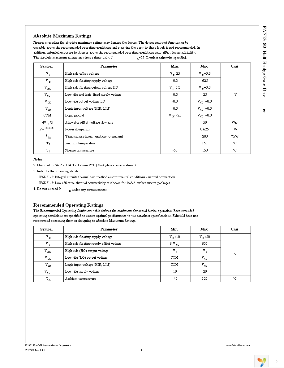 FAN7380MX Page 4