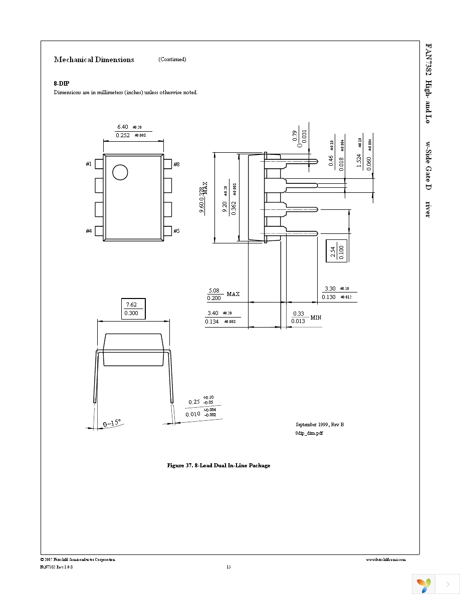 FAN7382MX Page 13