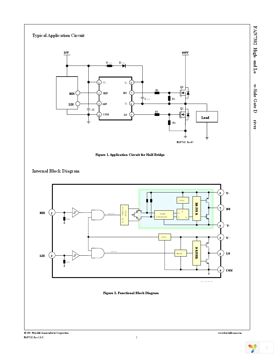 FAN7382MX Page 2