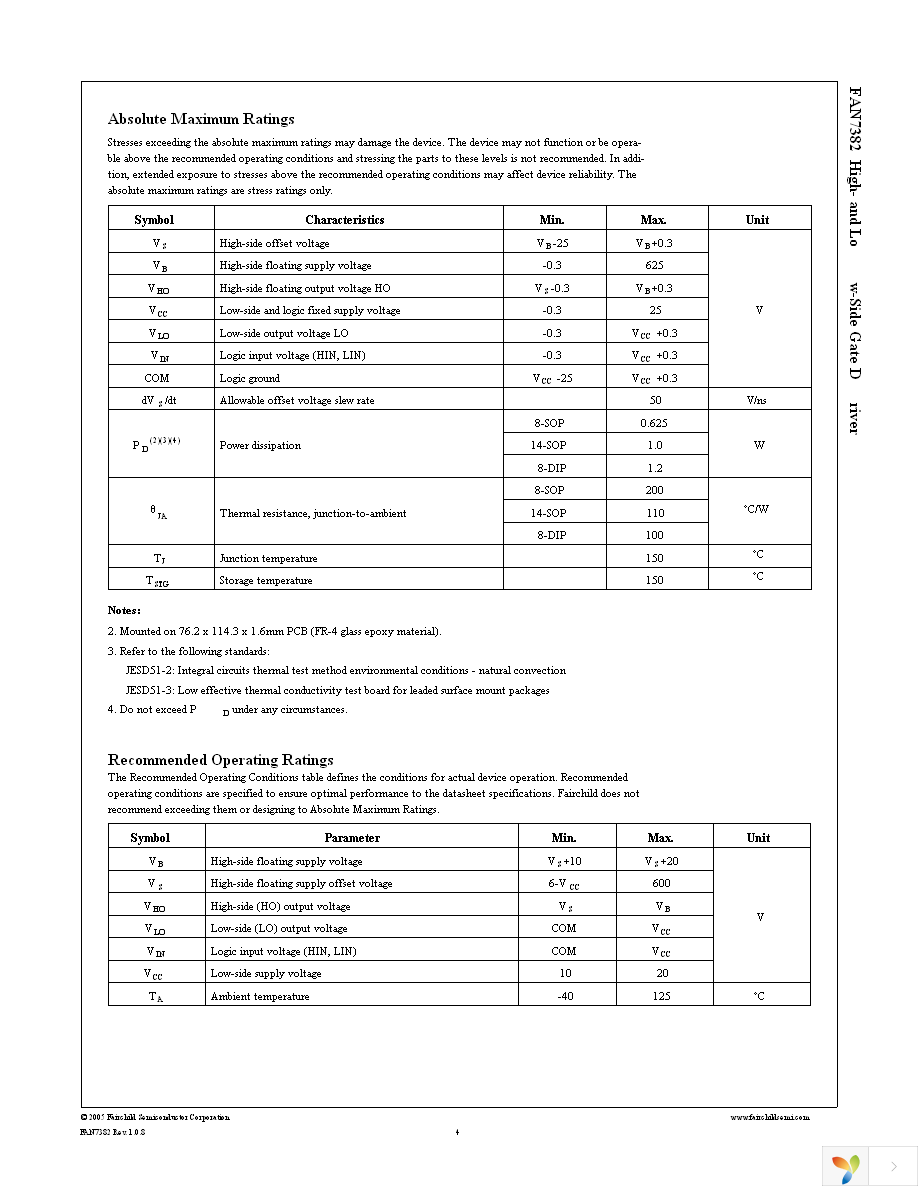 FAN7382MX Page 4