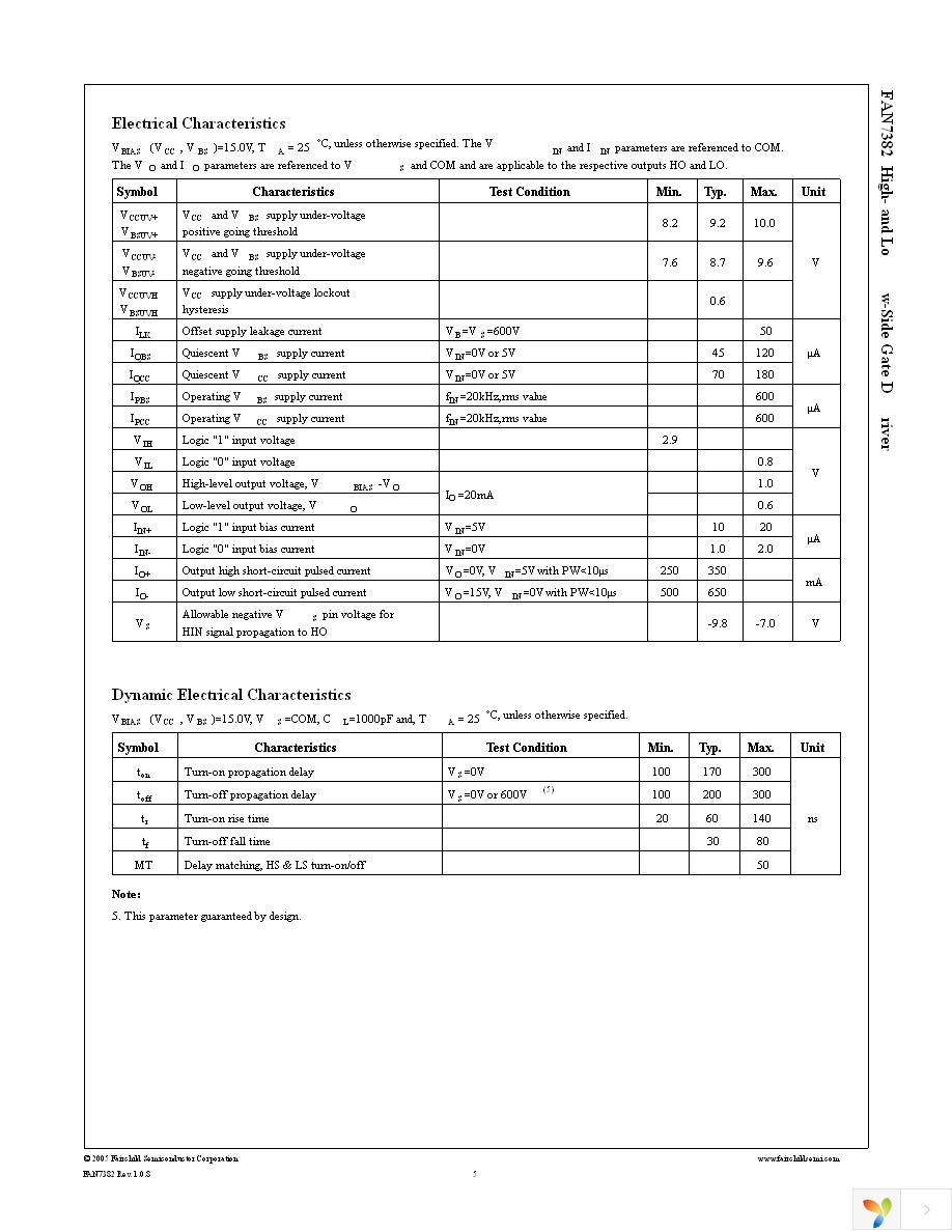 FAN7382MX Page 5