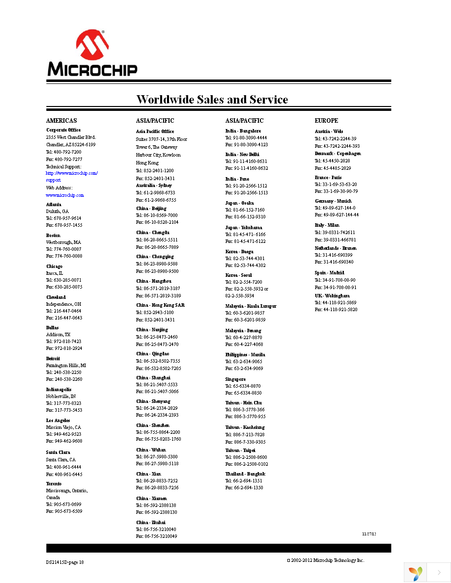 TC426CPA Page 18