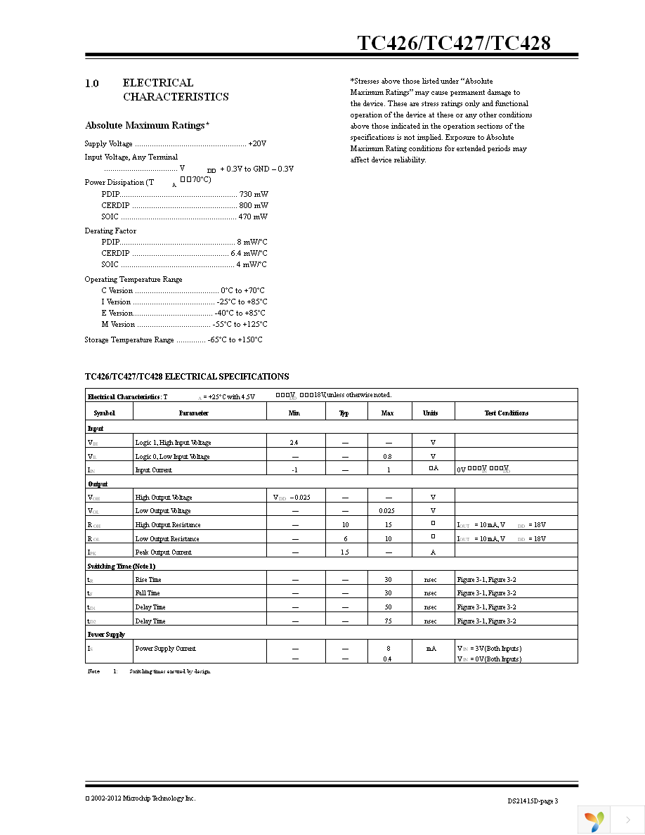 TC426CPA Page 3