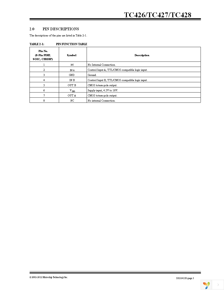 TC426CPA Page 5