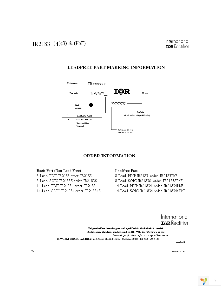 IR2183STRPBF Page 22