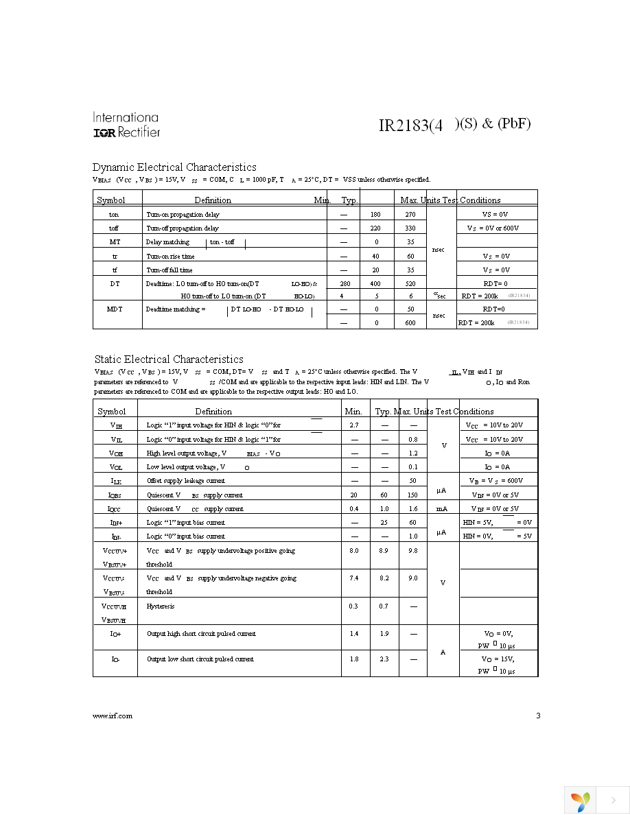 IR2183STRPBF Page 3