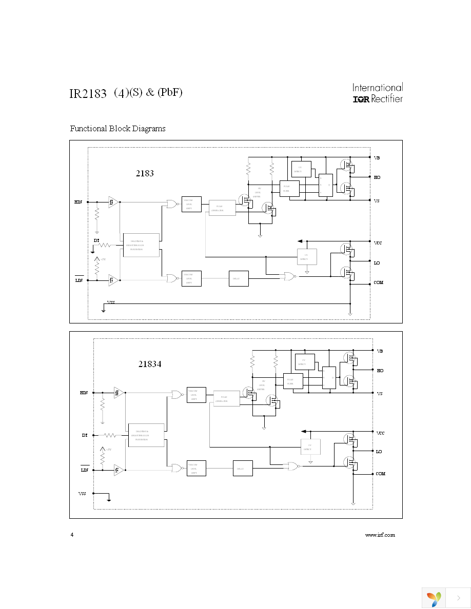 IR2183STRPBF Page 4