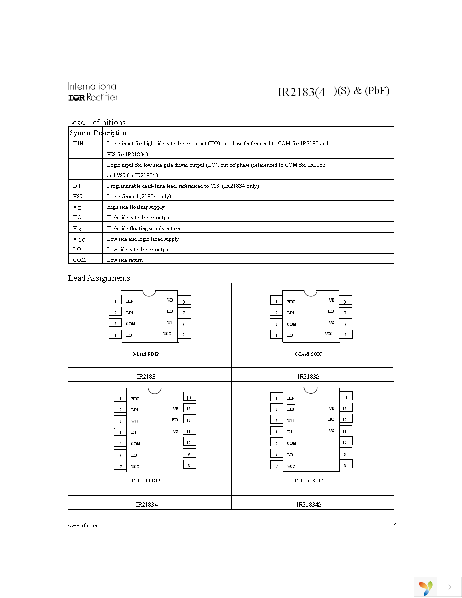 IR2183STRPBF Page 5