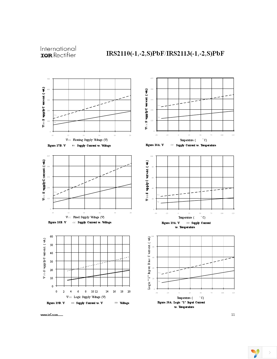 IRS2110STRPBF Page 11