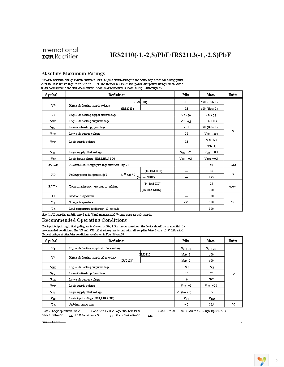 IRS2110STRPBF Page 2