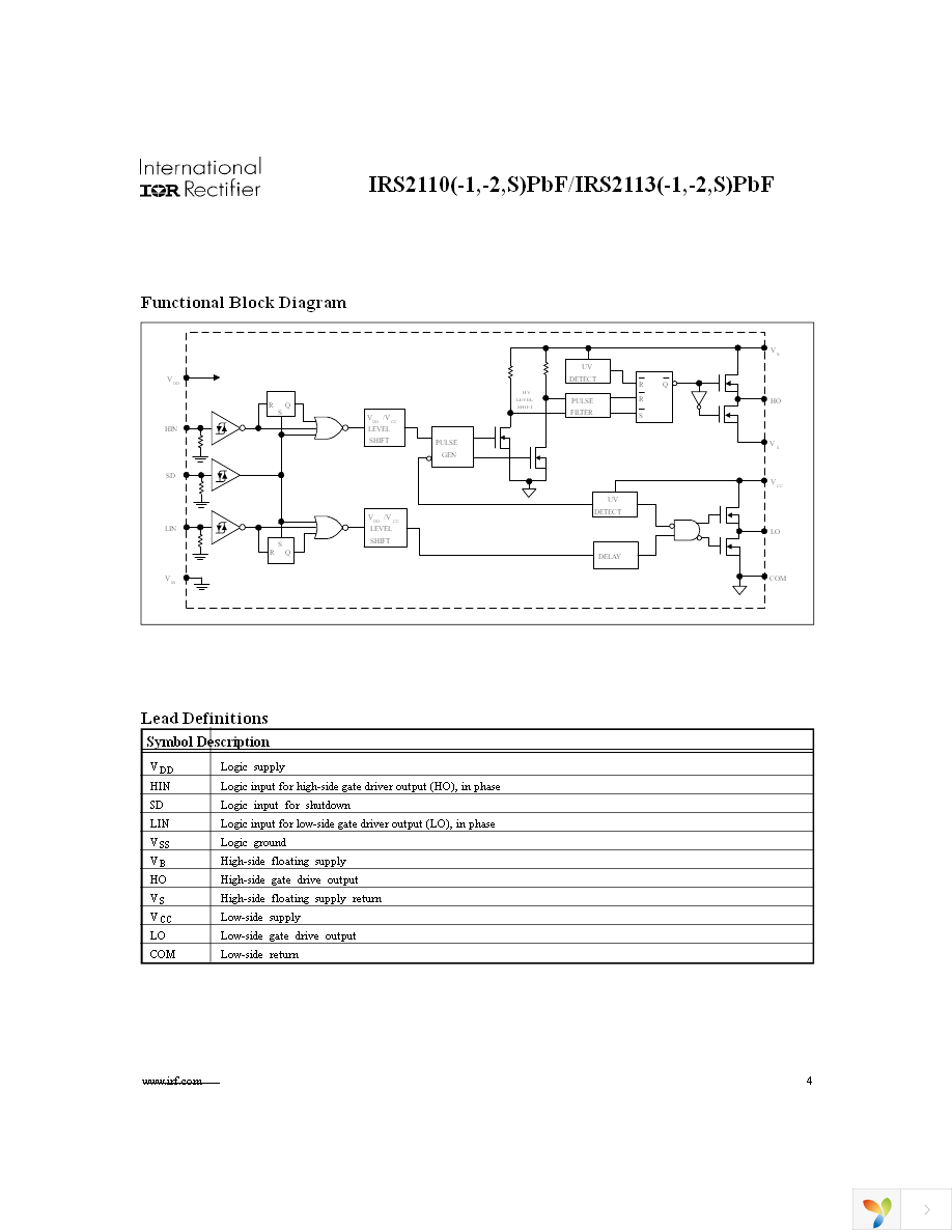 IRS2110STRPBF Page 4