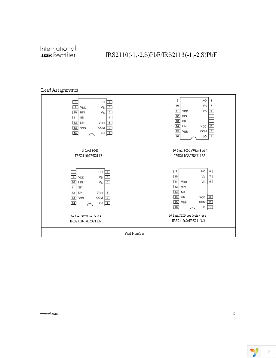 IRS2110STRPBF Page 5