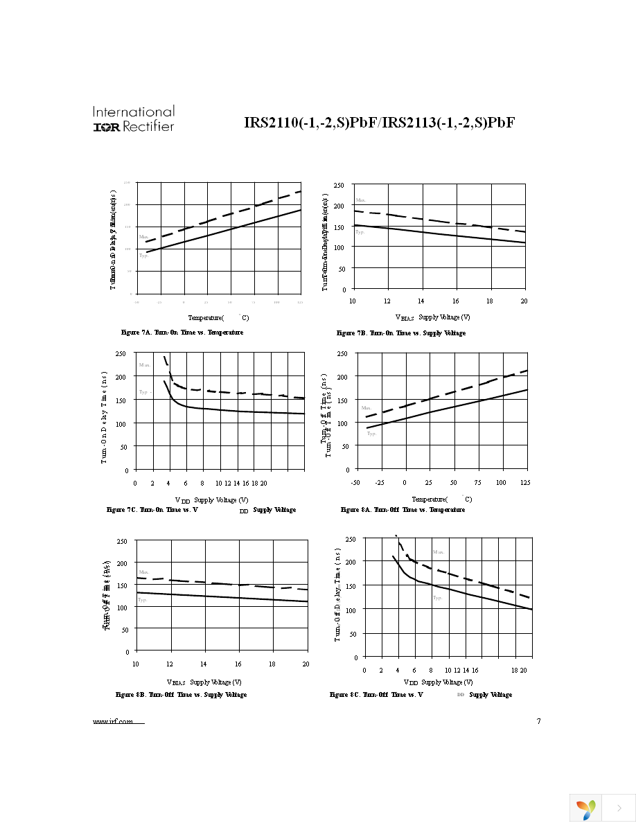 IRS2110STRPBF Page 7