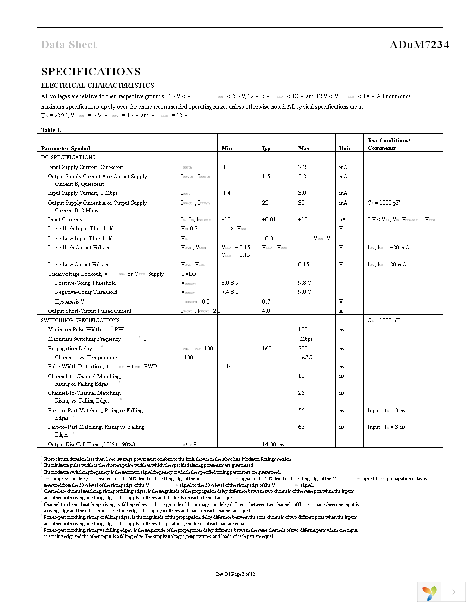 ADUM7234BRZ-RL7 Page 3