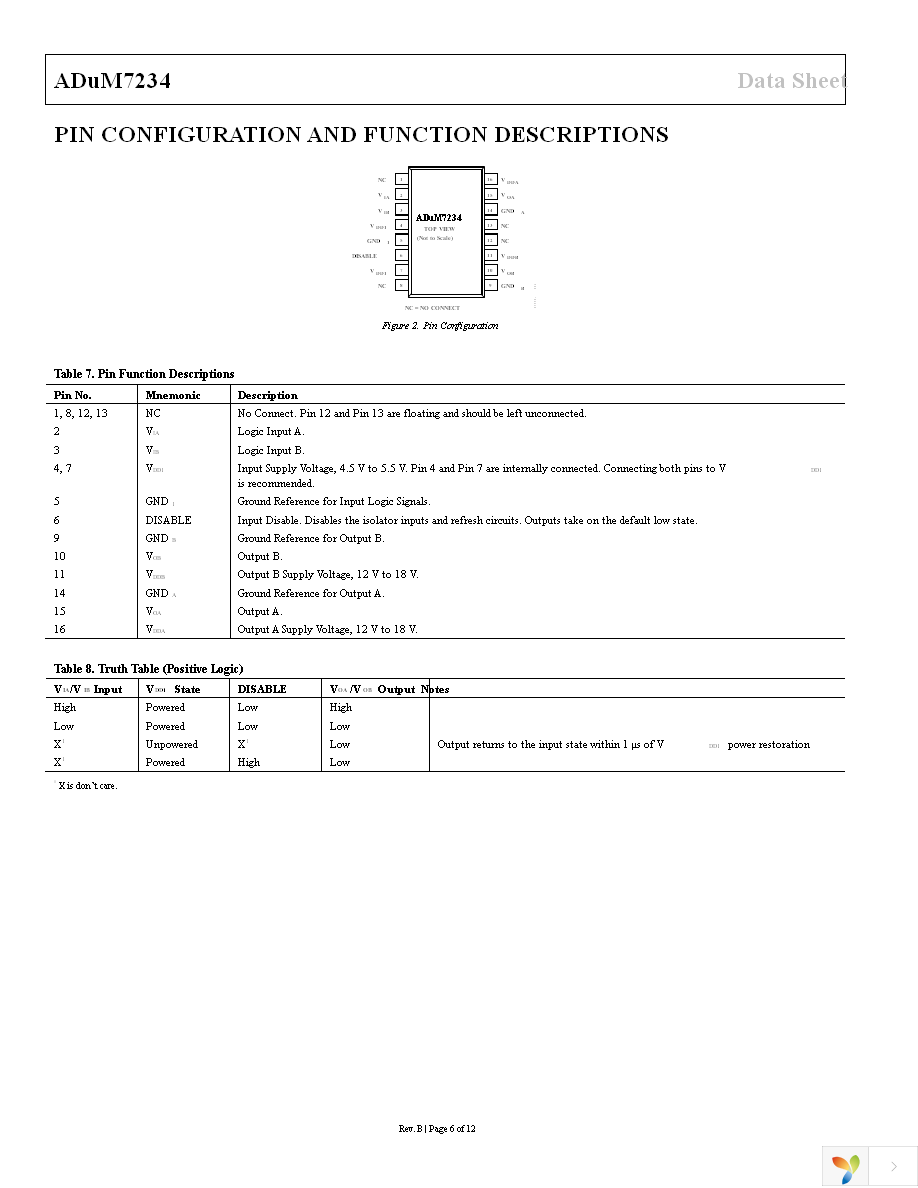 ADUM7234BRZ-RL7 Page 6