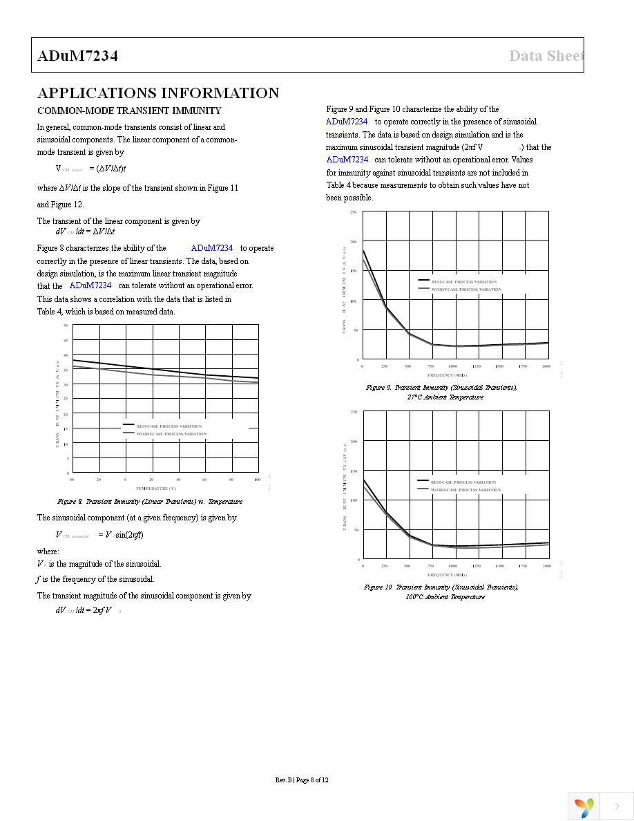 ADUM7234BRZ-RL7 Page 8