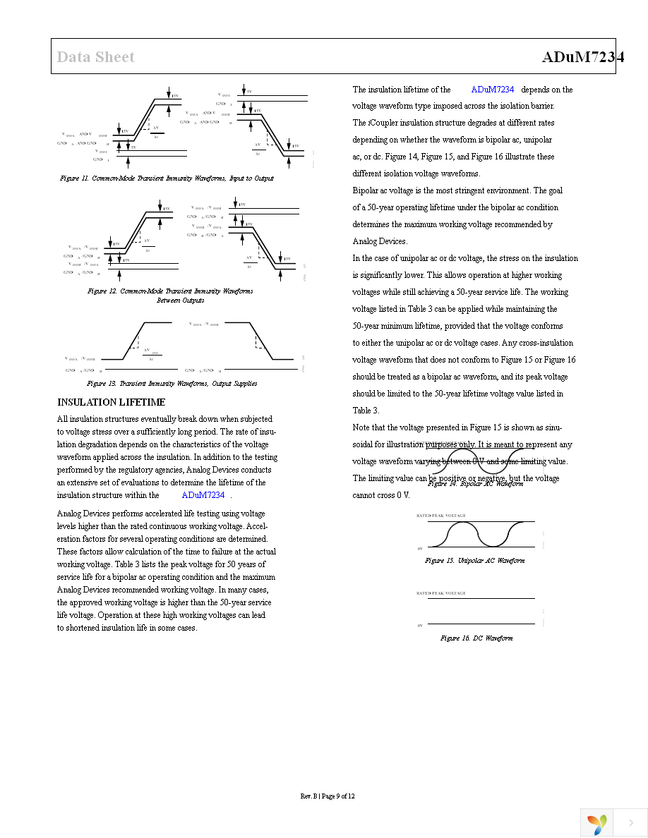 ADUM7234BRZ-RL7 Page 9