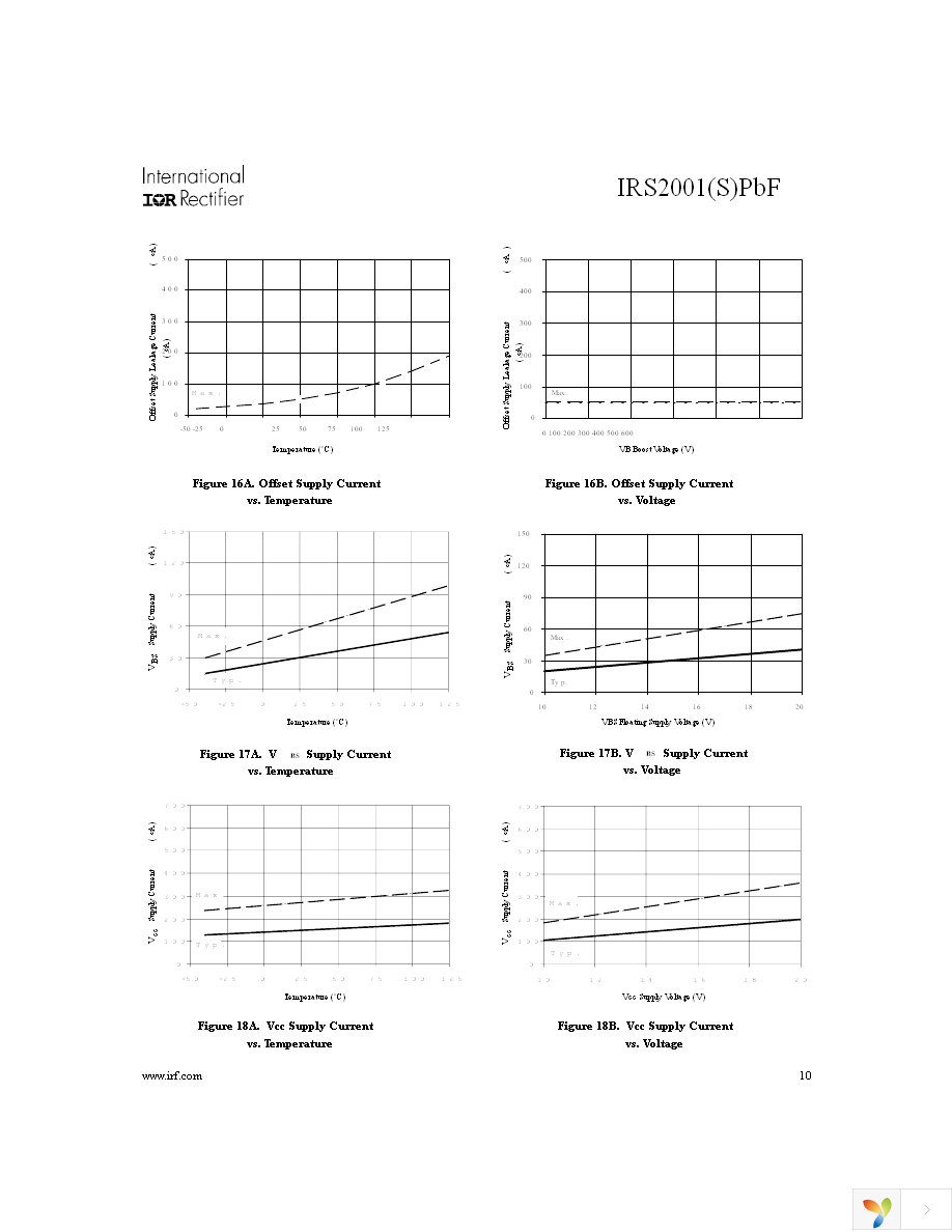 IRS2001SPBF Page 10