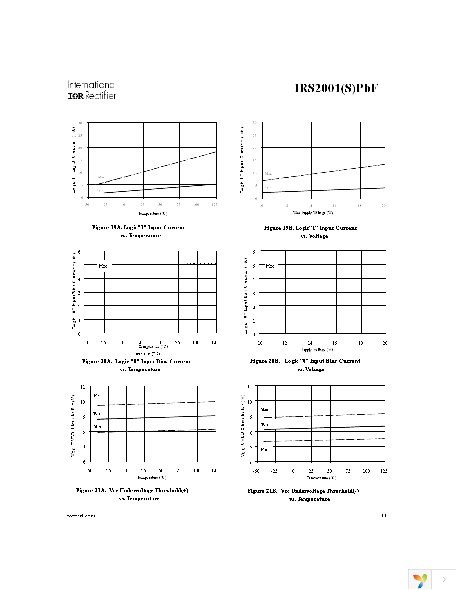 IRS2001SPBF Page 11