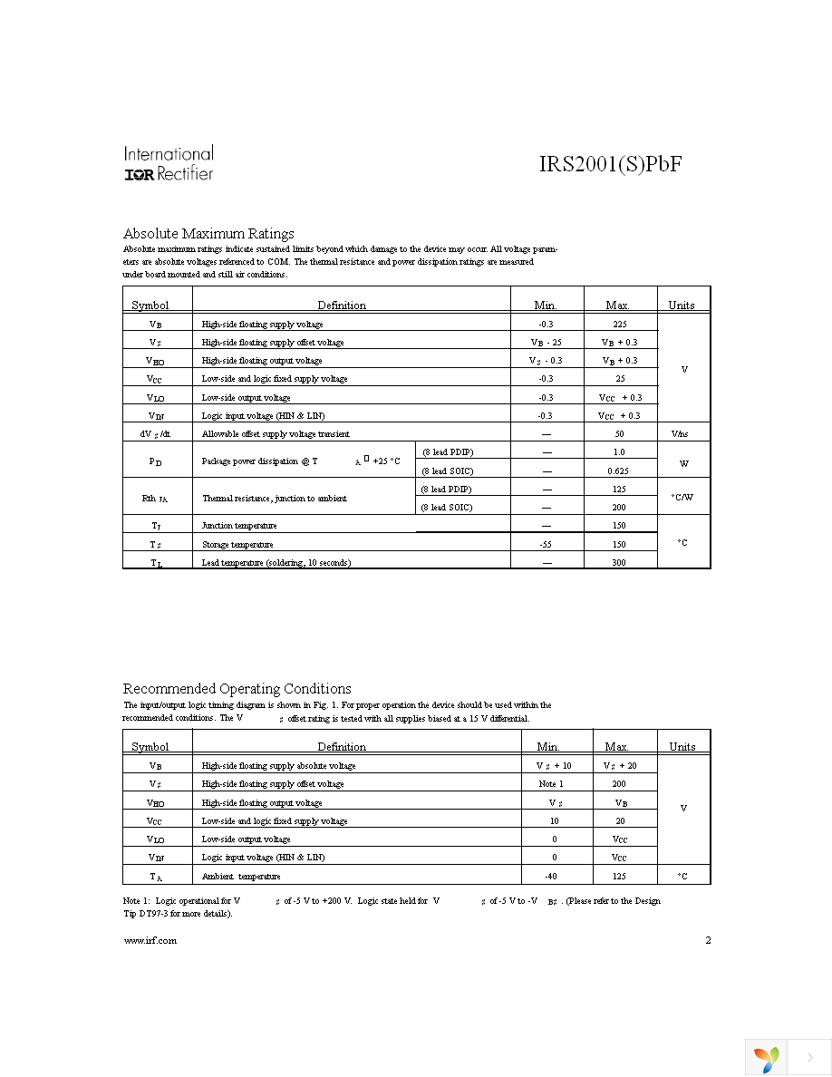 IRS2001SPBF Page 2