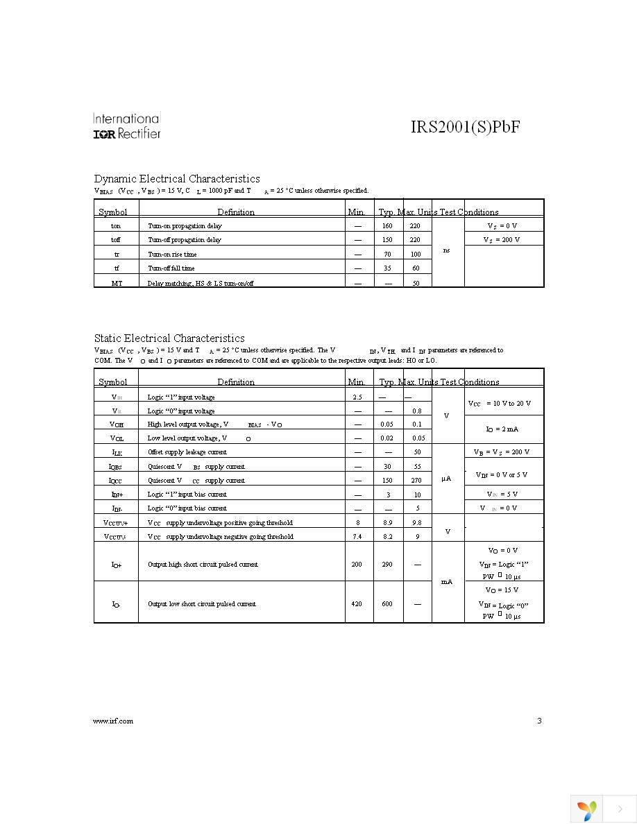 IRS2001SPBF Page 3