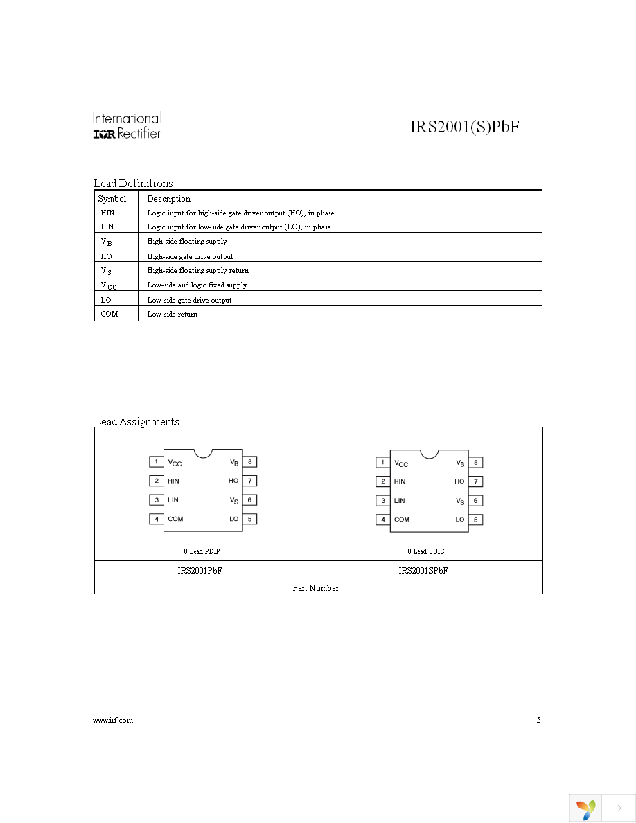 IRS2001SPBF Page 5