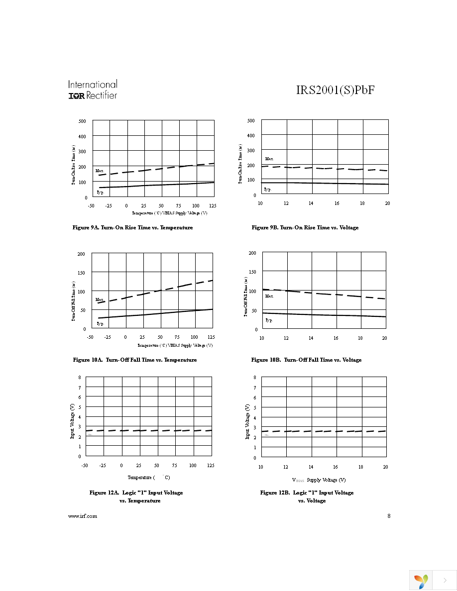 IRS2001SPBF Page 8